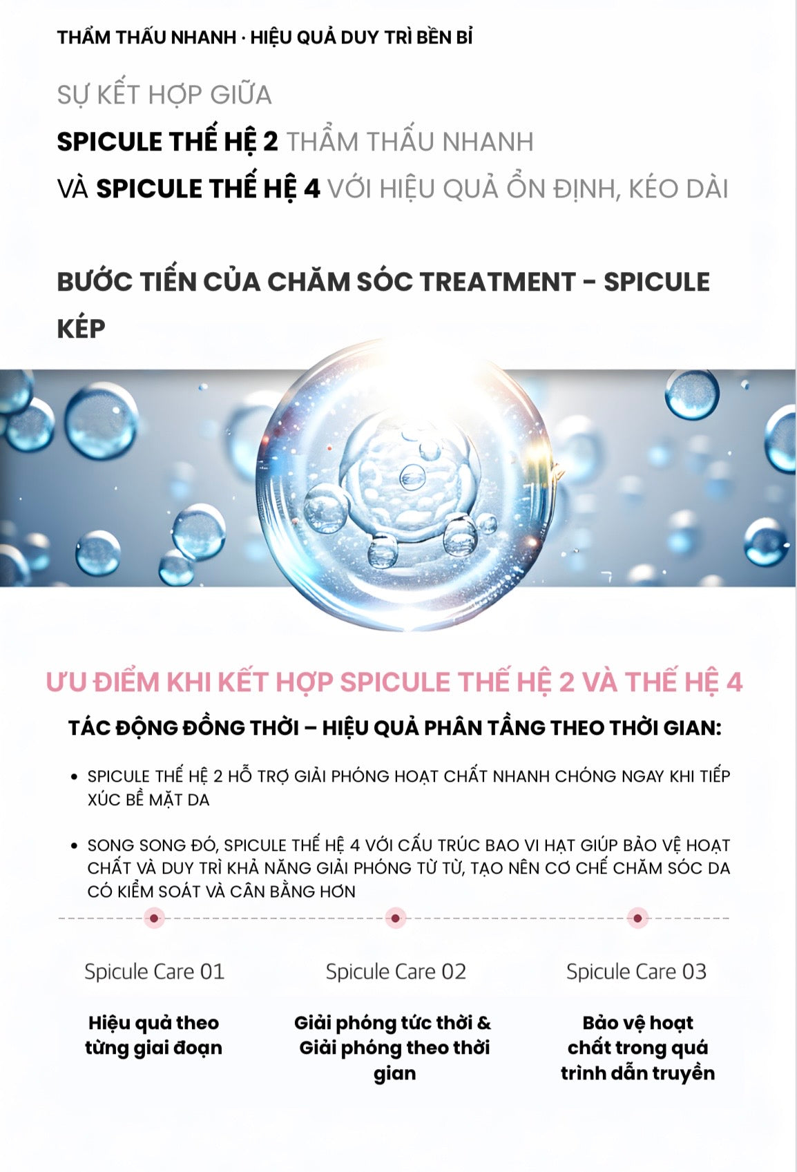 LUBYLAB Hyper Lubyspishot 4th Generation Spicule