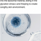 LUBYLAB NAD+ GF Booster Cream