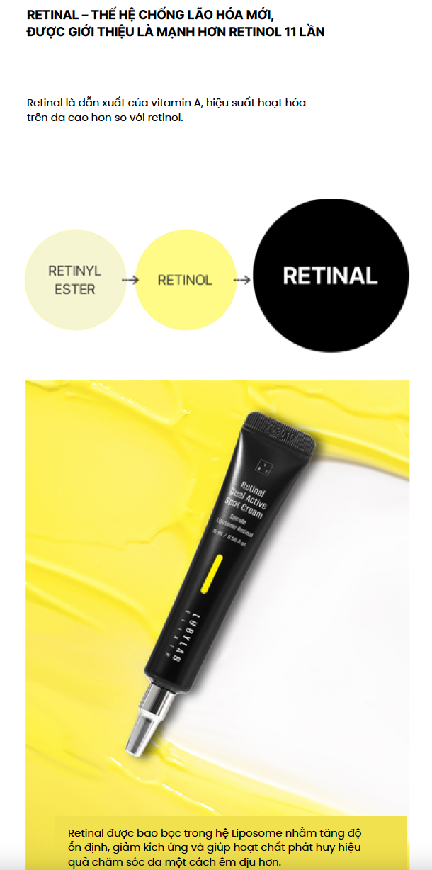 LUBYLAB Retinal Dual Active Spot Cream